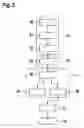 Fig. 04 - Method for automatically decelerating a vehicle