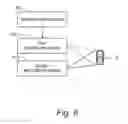 Fig. 07 - Vehicle travel control system