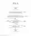 Fig. 05 - Self position estimation method and self position estimation device