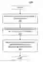 Fig. 01 - Navigation based on detected response of a pedestrian to navigational intent