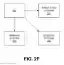 Fig. 08 - Navigation based on detected response of a pedestrian to navigational intent
