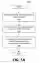 Fig. 14 - Navigation based on detected response of a pedestrian to navigational intent