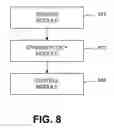 Fig. 22 - Navigation based on detected response of a pedestrian to navigational intent