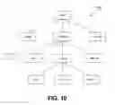 Fig. 24 - Navigation based on detected response of a pedestrian to navigational intent