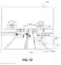 Fig. 28 - Navigation based on detected response of a pedestrian to navigational intent