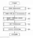 Fig. 01 - Lane deviation prevention control device for vehicle