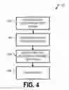 Fig. 05 - DETERMINING VEHICLE SLOPE AND USES THEREOF