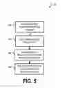 Fig. 06 - DETERMINING VEHICLE SLOPE AND USES THEREOF