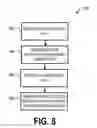 Fig. 09 - DETERMINING VEHICLE SLOPE AND USES THEREOF