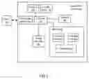 Fig. 05 - Configuration of a vehicle based on collected user data