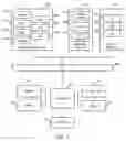 Fig. 07 - Configuration of a vehicle based on collected user data