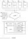 Fig. 08 - Configuration of a vehicle based on collected user data