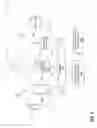 Fig. 10 - Vehicle manipulation using cognitive state engineering