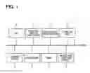 Fig. 02 - Vehicle driver state determination apparatus