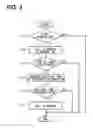 Fig. 04 - Vehicle driver state determination apparatus