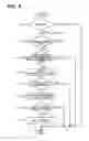Fig. 05 - Vehicle driver state determination apparatus