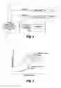 Fig. 02 - Multi-vehicle load delivery management systems and methods