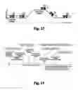 Fig. 09 - Multi-vehicle load delivery management systems and methods
