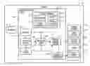 Fig. 01 - DRIVETRAIN COMPENSATION FOR AUTONOMOUS VEHICLES