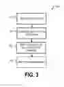 Fig. 04 - DRIVETRAIN COMPENSATION FOR AUTONOMOUS VEHICLES