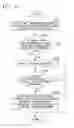 Fig. 11 - Display system, display method, and storage medium