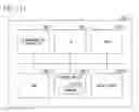 Fig. 12 - Display system, display method, and storage medium