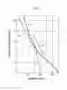 Fig. 08 - Vehicle frame structure