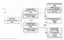 Fig. 01 - Whole body manipulation on a legged robot using dynamic balance