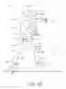 Fig. 06 - Whole body manipulation on a legged robot using dynamic balance
