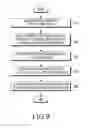 Fig. 12 - Electronic device and method for operating same