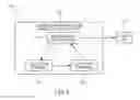 Fig. 05 - Leaning vehicle