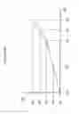 Fig. 12 - Sequential gear shifter
