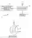 Fig. 01 - Bidirectional wireless controls for marine devices
