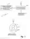 Fig. 02 - Bidirectional wireless controls for marine devices