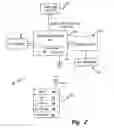 Fig. 03 - Bidirectional wireless controls for marine devices