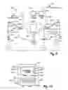 Fig. 10 - Bidirectional wireless controls for marine devices