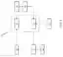 Fig. 02 - FLIGHT CONTROL SYSTEM