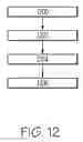 Fig. 16 - FLIGHT CONTROL SYSTEM