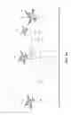 Fig. 06 - Inhibiting cable entanglement in tethered drones