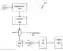 Fig. 01 - COOLED AIR SOURCE FOR A CATALYTIC INERTING CONDENSER