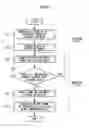 Fig. 04 - Method for manufacturing component and component manufacturing system