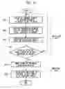 Fig. 08 - Method for manufacturing component and component manufacturing system