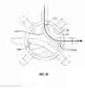 Fig. 09 - Fluid dispensing system with rotatable port assembly