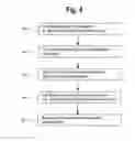 Fig. 04 - Systems and methods for automatically verifying packaging of solid pharmaceuticals via robotic technology according to patient prescription data