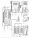 Fig. 03 - Random case sealer