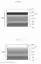 Fig. 03 - Packaging, barrier packaging material, and packaging bag