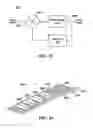 Fig. 08 - Apparatus for supporting an article during transport