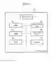 Fig. 03 - Physical distribution system, physical distribution method and program