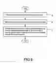 Fig. 06 - ONLINE MATERIAL MOISTURE MEASUREMENT SYSTEM AND METHOD THEREOF