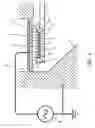 Fig. 03 - Electrostatic conveyor-wheel powder feeder